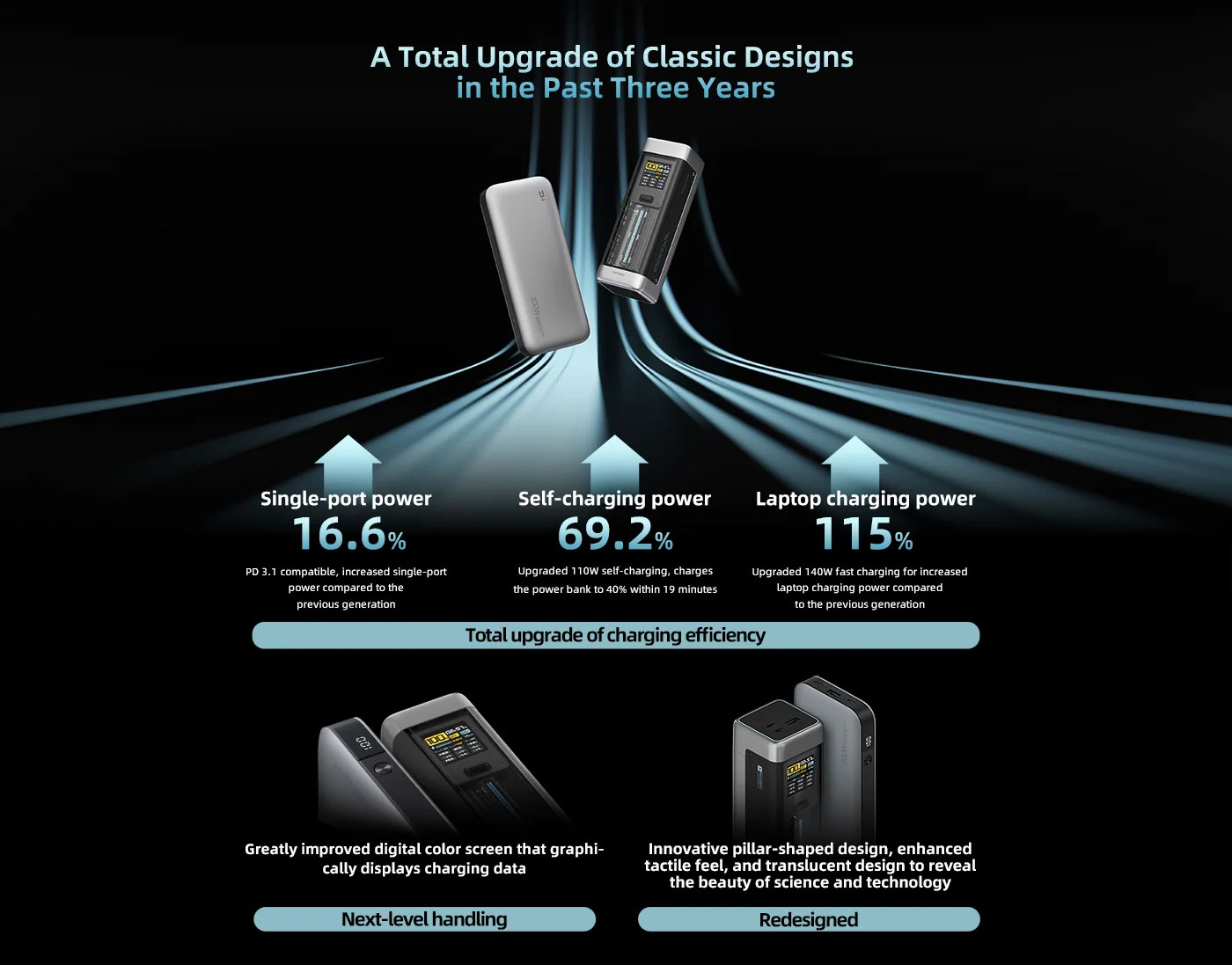 Cuktech Việt Nam | Đại lý ủy quyền của Cuktech tại Việt Nam