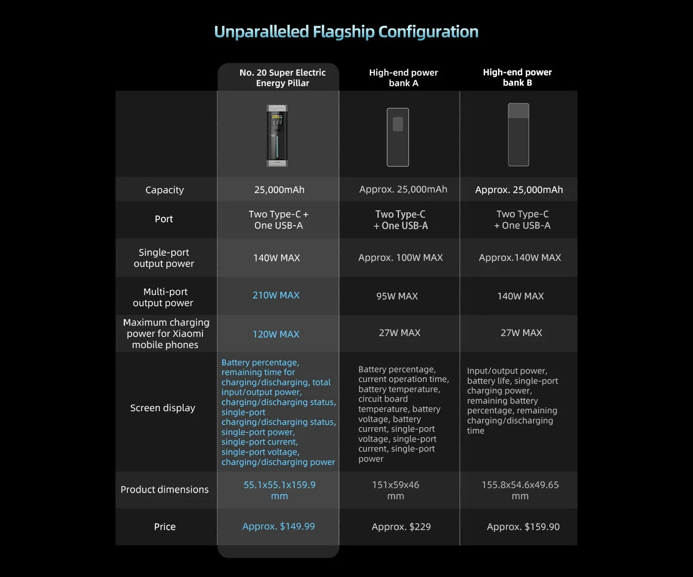 Cuktech Việt Nam | Đại lý ủy quyền của Cuktech tại Việt Nam