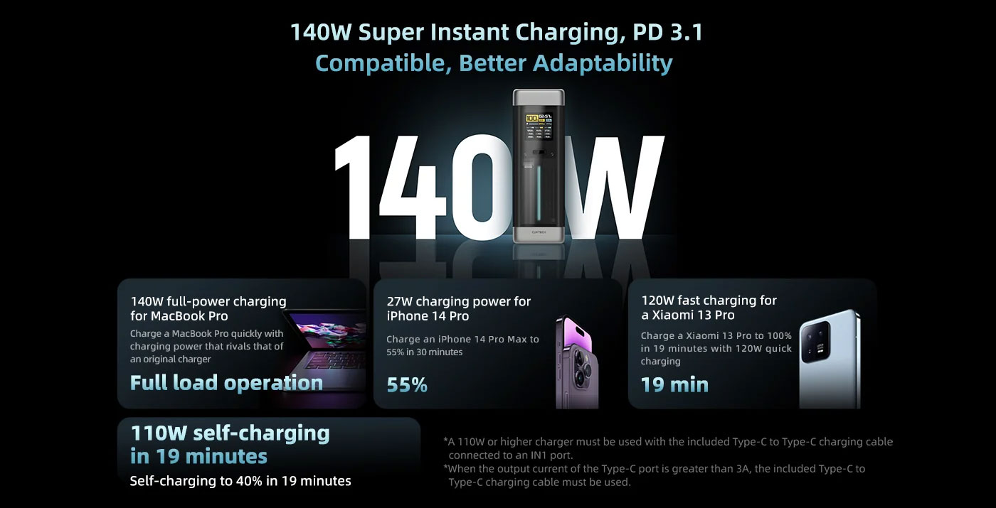 Cuktech Việt Nam | Đại lý ủy quyền của Cuktech tại Việt Nam