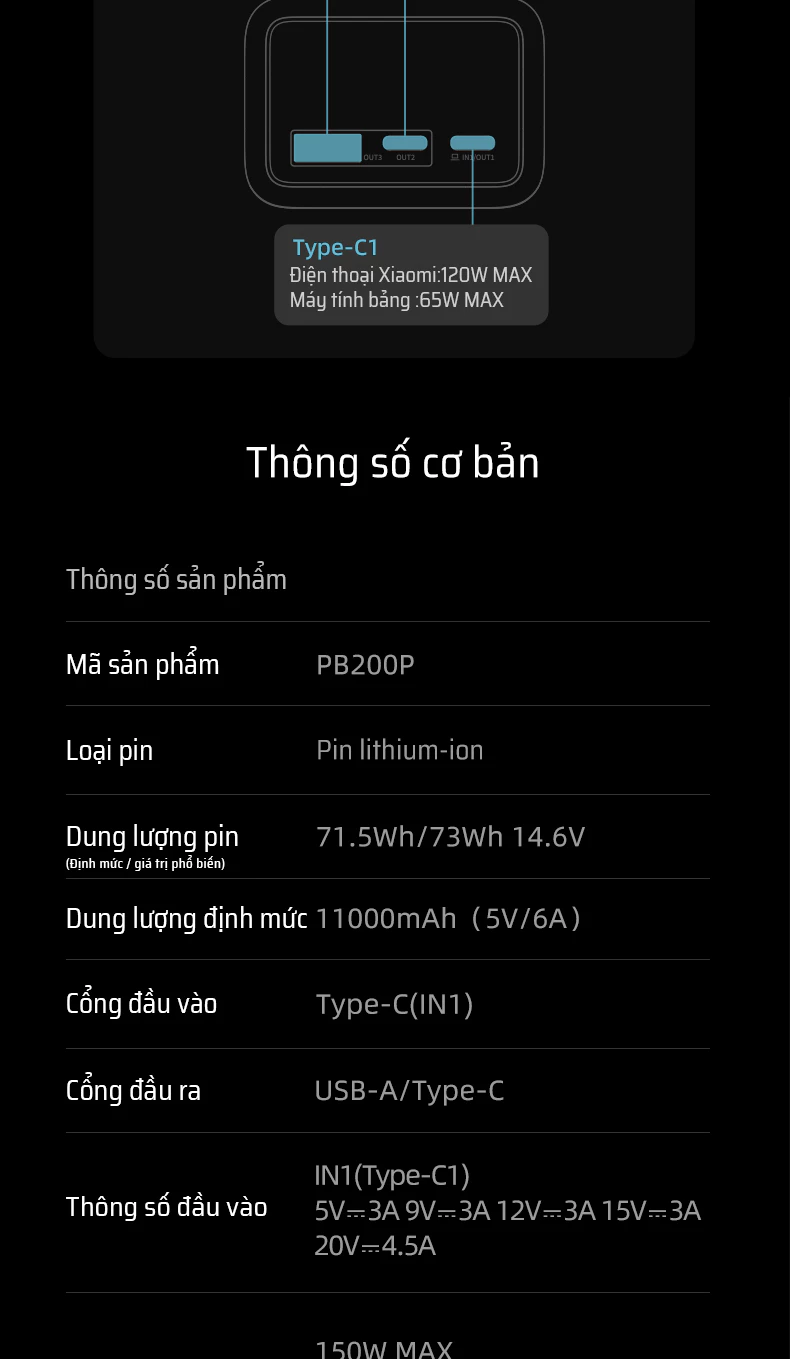 Pin dự phòng Cuktech 15 Power Bank 20.000mAh 150W PD3.1/PPS5A/QC/Mi Turbro 120W - PB200P