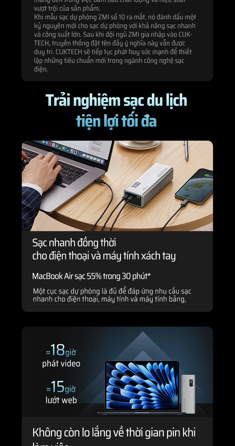 Pin dự phòng Cuktech 15 Power Bank 20.000mAh 150W PD3.1/PPS5A/QC/Mi Turbro 120W - PB200P