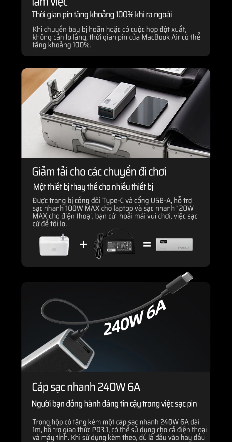 Pin dự phòng Cuktech 15 Power Bank 20.000mAh 150W PD3.1/PPS5A/QC/Mi Turbro 120W - PB200P