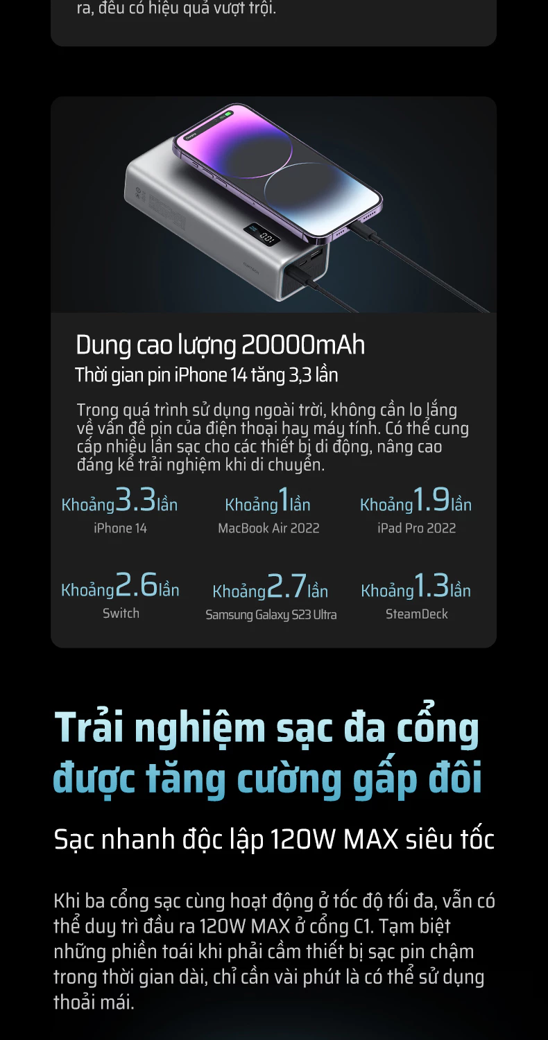 Pin dự phòng Cuktech 15 Power Bank 20.000mAh 150W PD3.1/PPS5A/QC/Mi Turbro 120W - PB200P