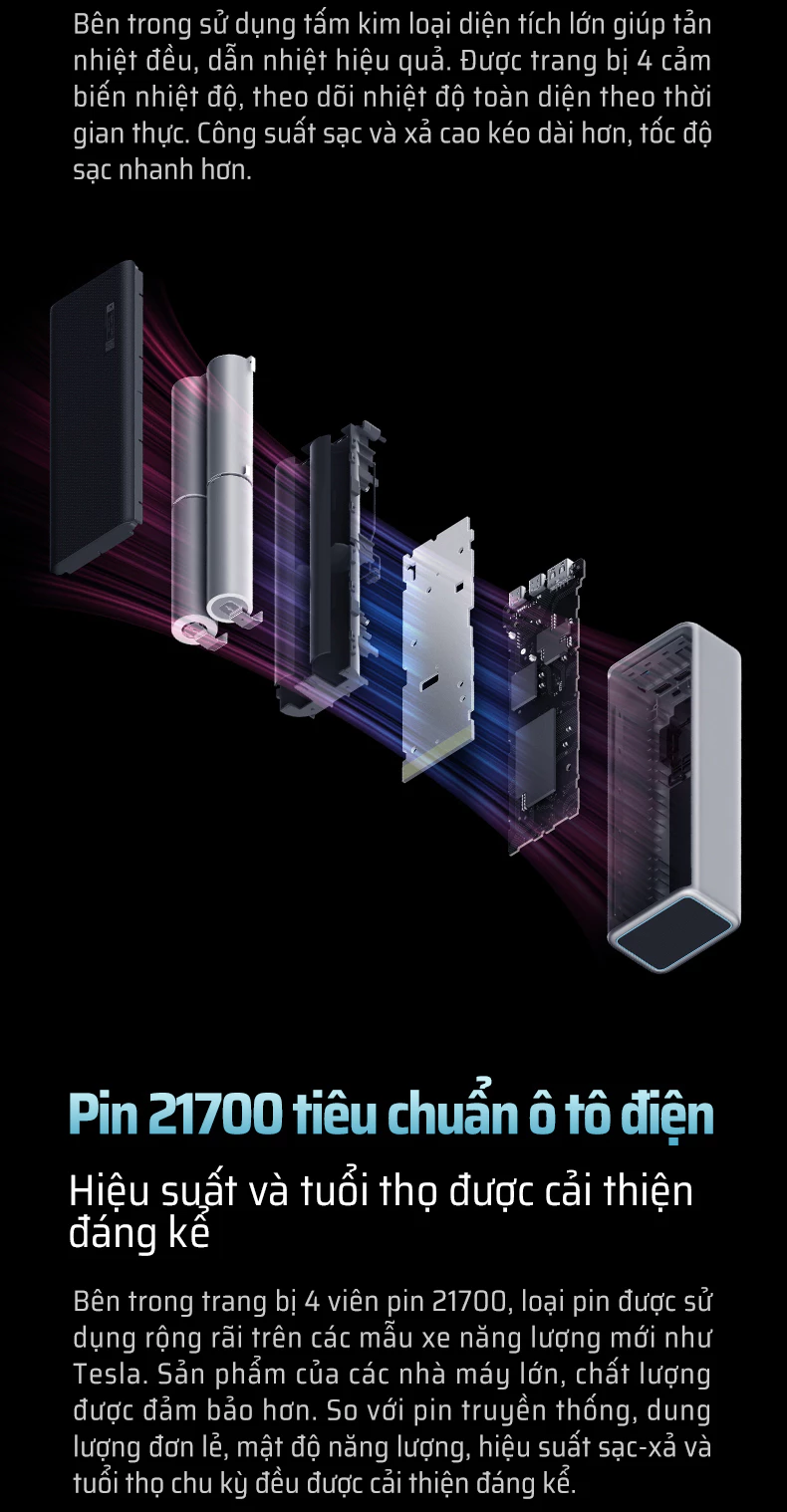 Pin dự phòng Cuktech 15 Power Bank 20.000mAh 150W PD3.1/PPS5A/QC/Mi Turbro 120W - PB200P