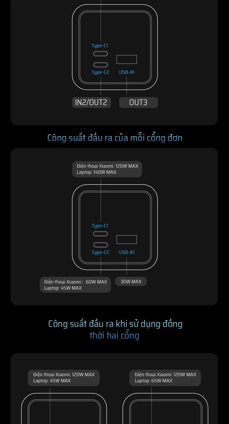 Pin dự phòng Cuktech 20 Power Bank 25.000mAh 210W PD3.1/PPS5A/QC/Mi Turbro 120W - P23