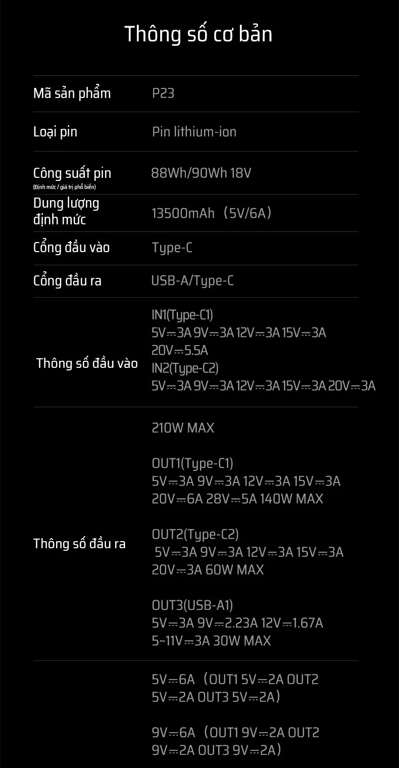 Pin dự phòng Cuktech 20 Power Bank 25.000mAh 210W PD3.1/PPS5A/QC/Mi Turbro 120W - P23