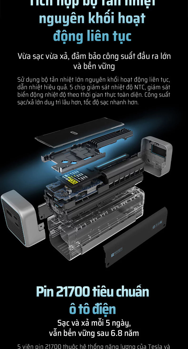 Pin dự phòng Cuktech 20 Power Bank 25.000mAh 210W PD3.1/PPS5A/QC/Mi Turbro 120W - P23