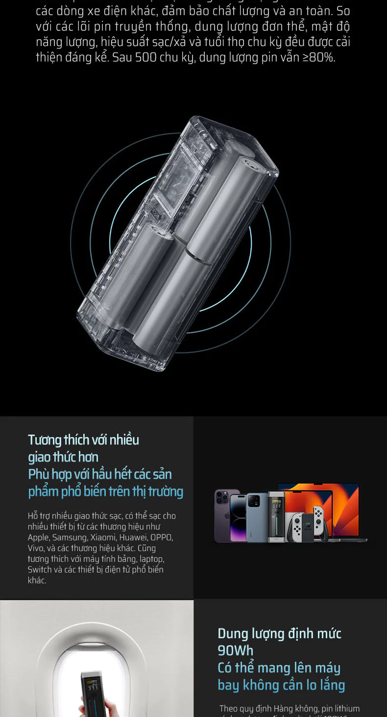 Pin dự phòng Cuktech 20 Power Bank 25.000mAh 210W PD3.1/PPS5A/QC/Mi Turbro 120W - P23