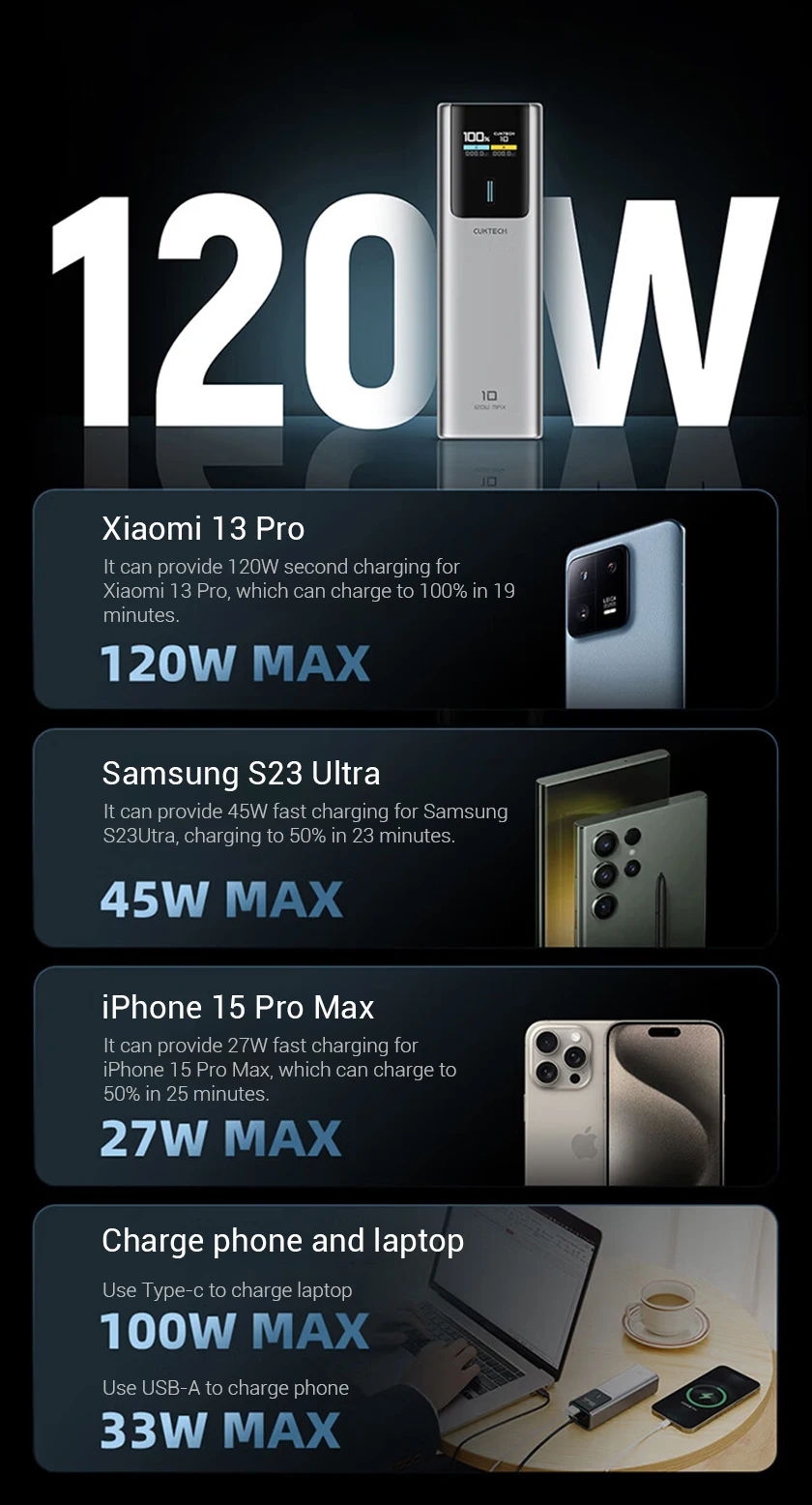 Cuktech Việt Nam | Đại lý ủy quyền của Cuktech tại Việt Nam