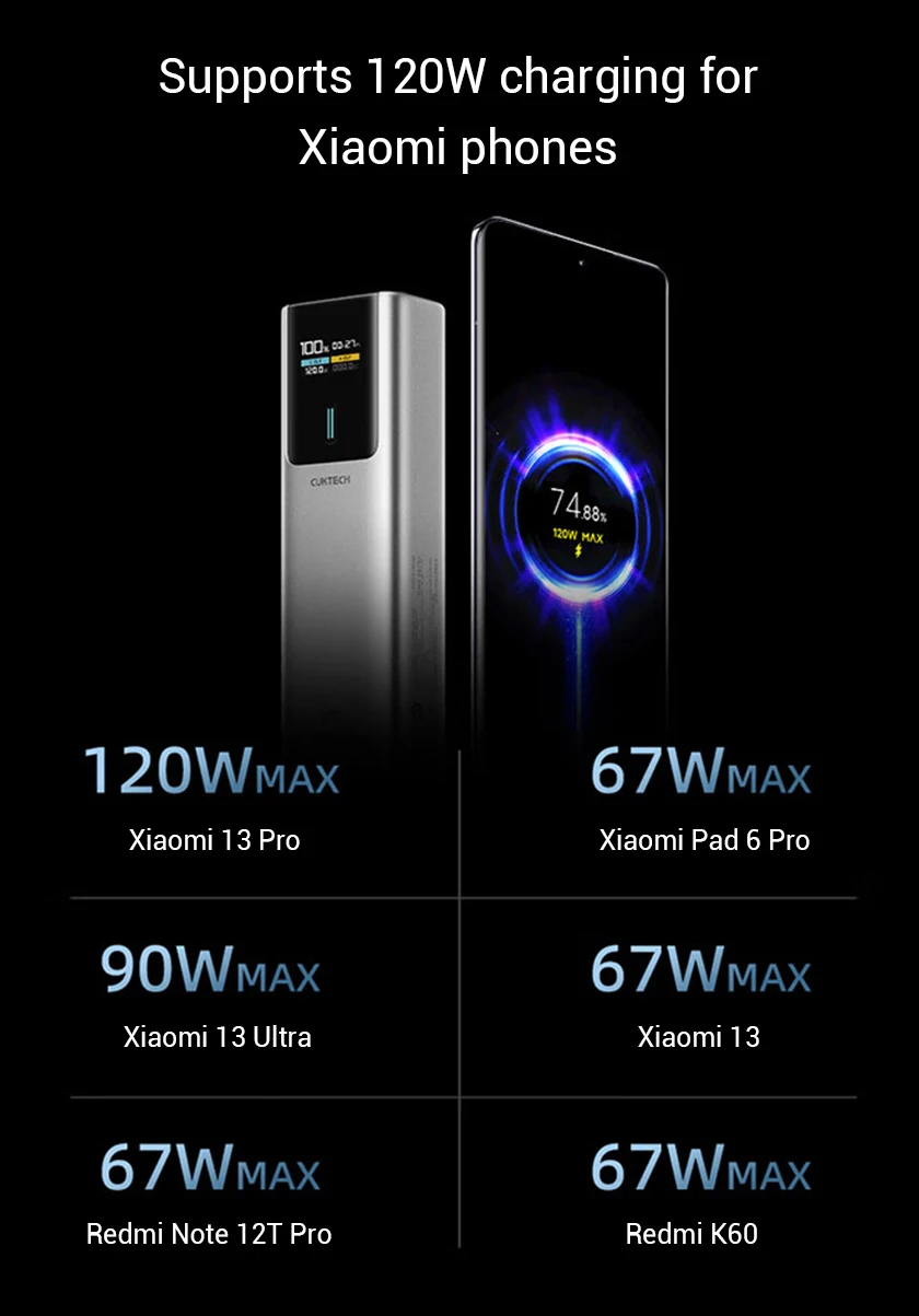 Cuktech Việt Nam | Đại lý ủy quyền của Cuktech tại Việt Nam