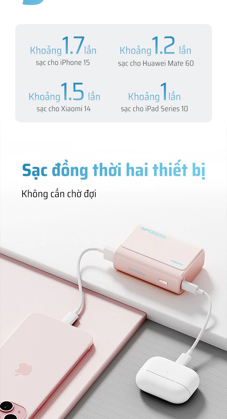 Pin dự phòng Cuktech 10.000mAh Power Bank 30W PD3.0/PPS/QC3.0/QC - PB100