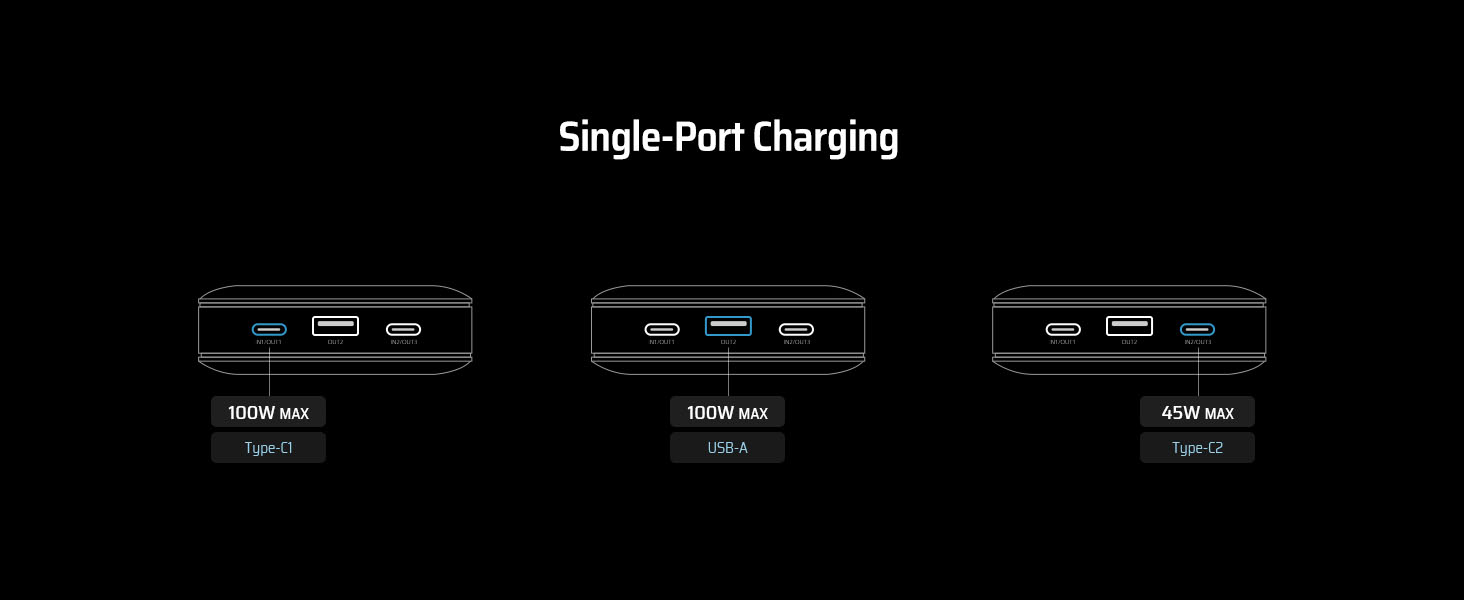 Sạc Dự Phòng Cuktech 25000mAh 210w 2C1A PD 3.1 PPS5A QC Mi Turbro Charger 120W - PB250 - Cuktech Việt Nam