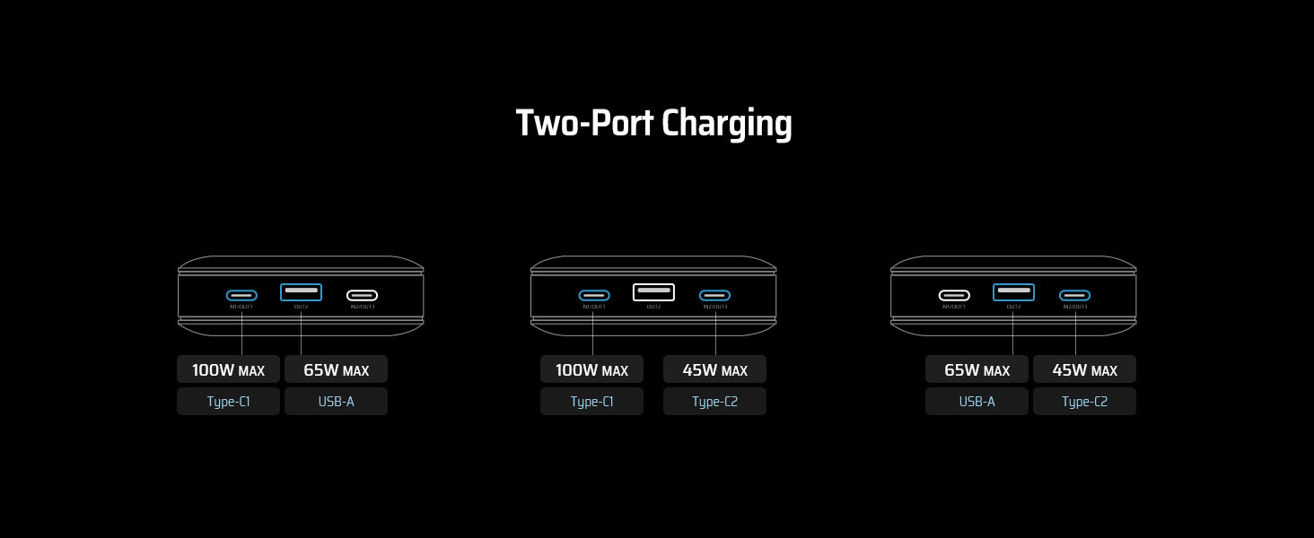 Sạc Dự Phòng Cuktech 25000mAh 210w 2C1A PD 3.1 PPS5A QC Mi Turbro Charger 120W - PB250 - Cuktech Việt Nam