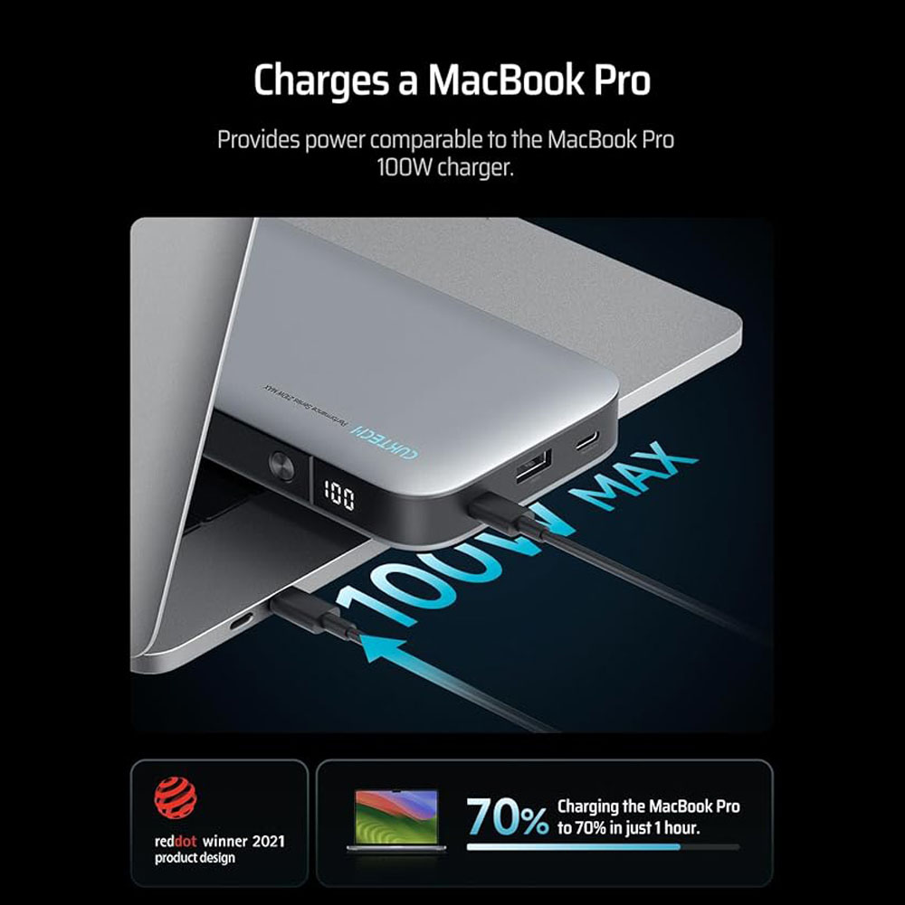 Sạc Dự Phòng Cuktech 25000mAh 210w 2C1A PD 3.1 PPS5A QC Mi Turbro Charger 120W - PB250 - Cuktech Việt Nam