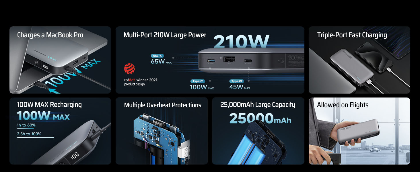 Sạc Dự Phòng Cuktech 25000mAh 210w 2C1A PD 3.1 PPS5A QC Mi Turbro Charger 120W - PB250 - Cuktech Việt Nam