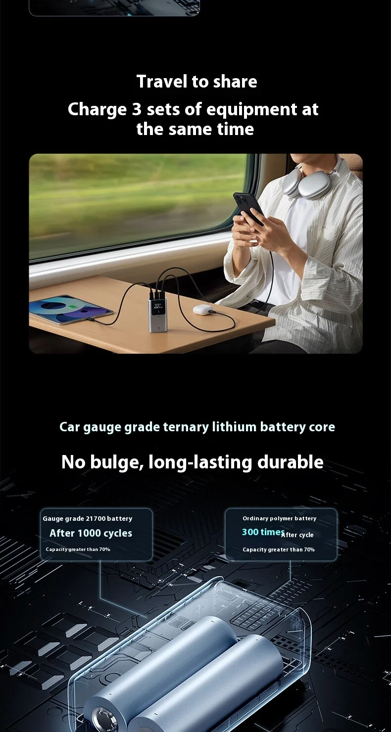 Pin dự phòng Cuktech No.10 Mini Power Bank 10.000mAh 55W PD/PPS/QC/Mi Turbro – PB1055