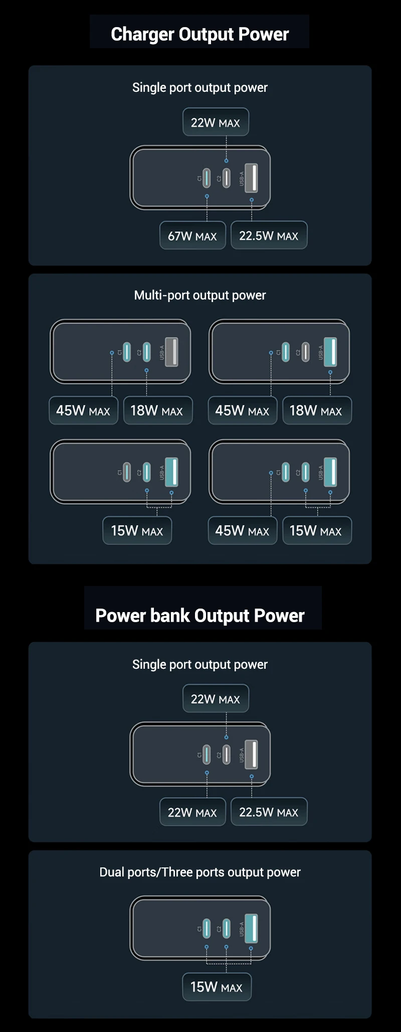 Pin dự phòng 2in1 Cuktech 5.000mAh 67W kiêm bộ sạc AC nhỏ gọn - BA651