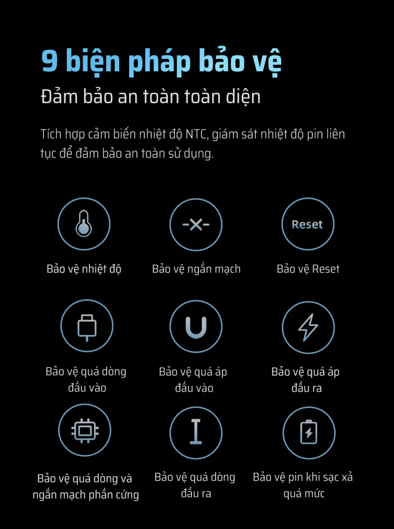Pin dự phòng Cuktech 10.000mAh Power Bank 30W PD3.0/PPS/QC3.0 – PB100S
