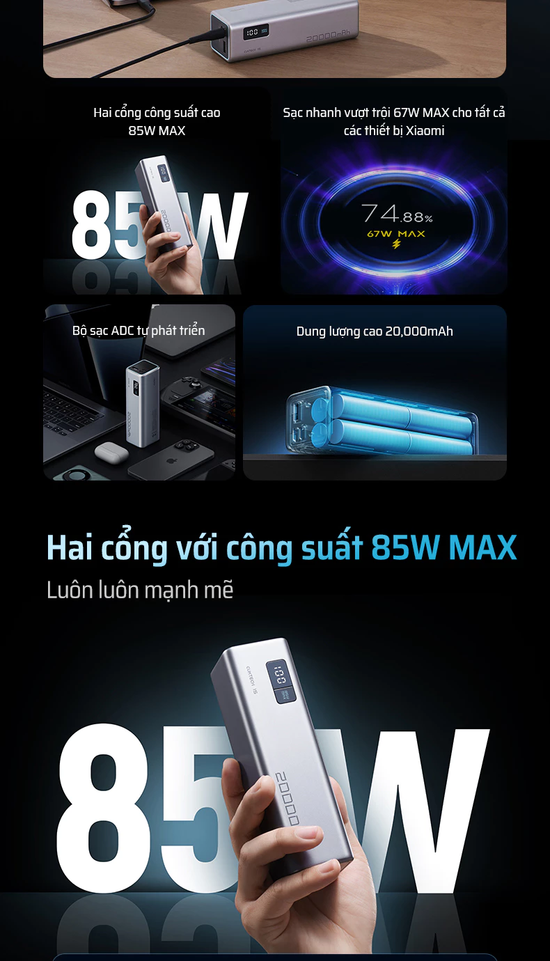 Pin dự phòng Cuktech 15 SE Power Bank 20.000mAh 150W PD3.1/PPS5A/QC/Mi Turbro 100W – PB200