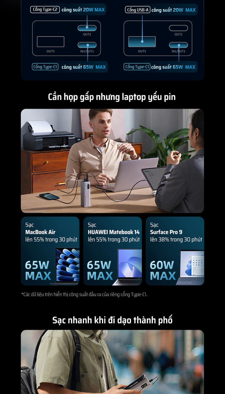 Pin dự phòng Cuktech 15 SE Power Bank 20.000mAh 150W PD3.1/PPS5A/QC/Mi Turbro 100W – PB200