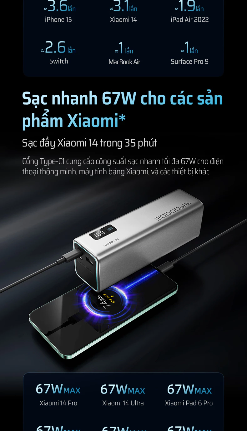 Pin dự phòng Cuktech 15 SE Power Bank 20.000mAh 150W PD3.1/PPS5A/QC/Mi Turbro 100W – PB200