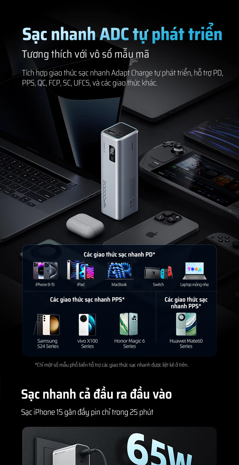 Pin dự phòng Cuktech 15 SE Power Bank 20.000mAh 150W PD3.1/PPS5A/QC/Mi Turbro 100W – PB200