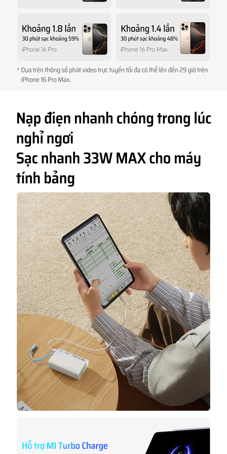 Pin dự phòng Cuktech CP13 10.000mAh Power Bank 30W PD3.0/PPS/QC3.0/QC (cáp Type-C Build-In) – LPB100