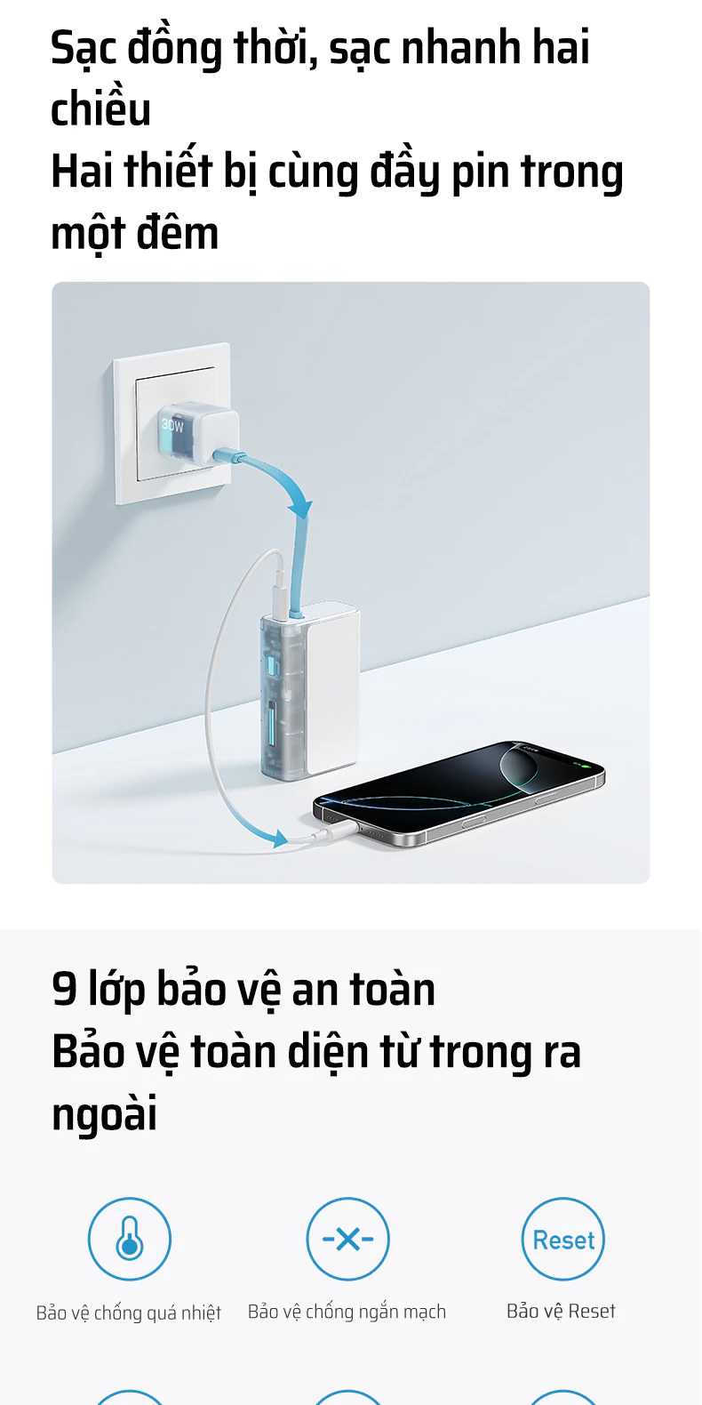 Pin dự phòng Cuktech CP13 10.000mAh Power Bank 30W PD3.0/PPS/QC3.0/QC (cáp Type-C Build-In) – LPB100