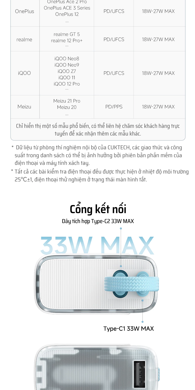 Pin dự phòng Cuktech CP13 10.000mAh Power Bank 30W PD3.0/PPS/QC3.0/QC (cáp Type-C Build-In) – LPB100