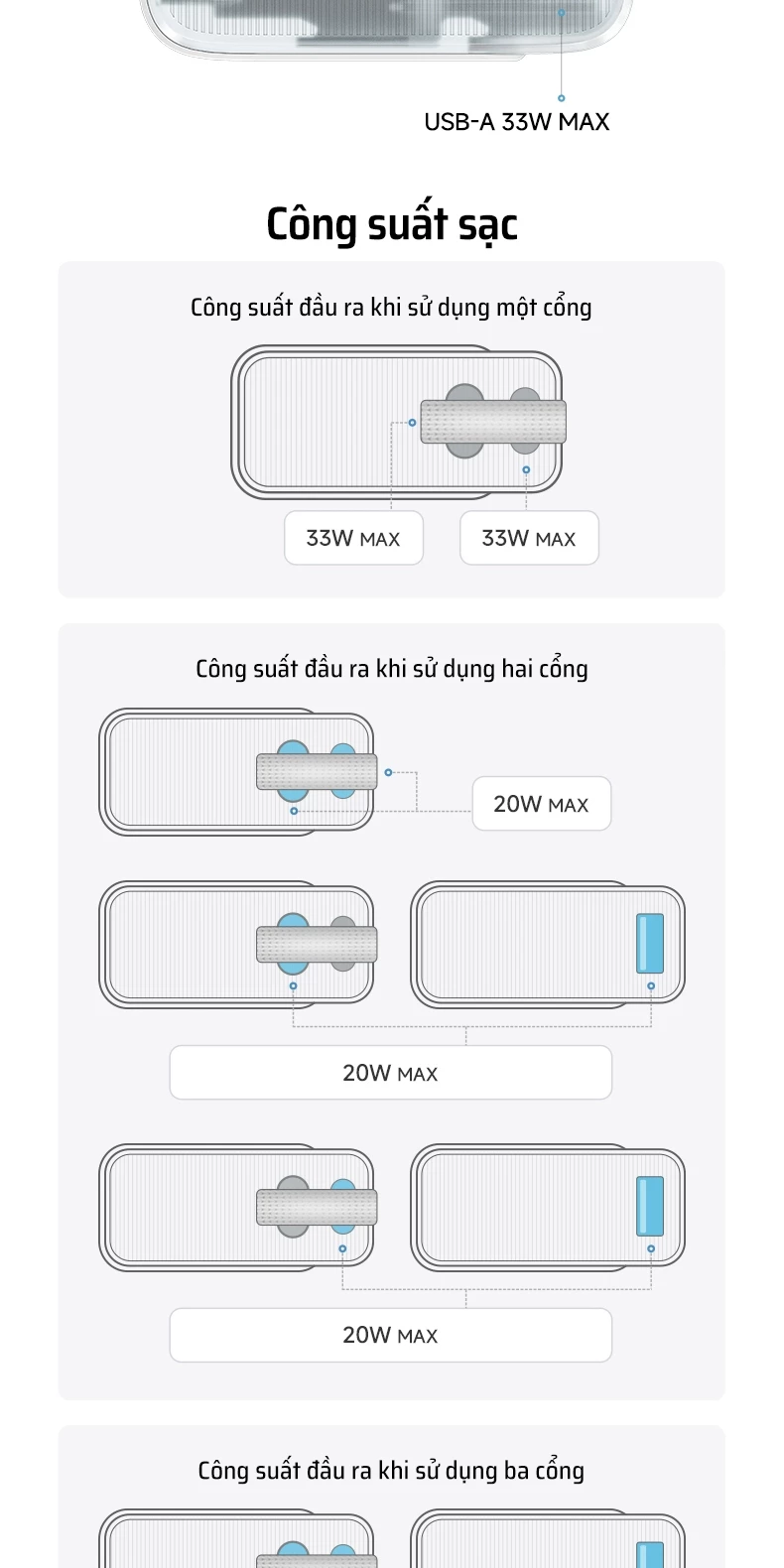 Pin dự phòng Cuktech CP13 10.000mAh Power Bank 30W PD3.0/PPS/QC3.0/QC (cáp Type-C Build-In) – LPB100