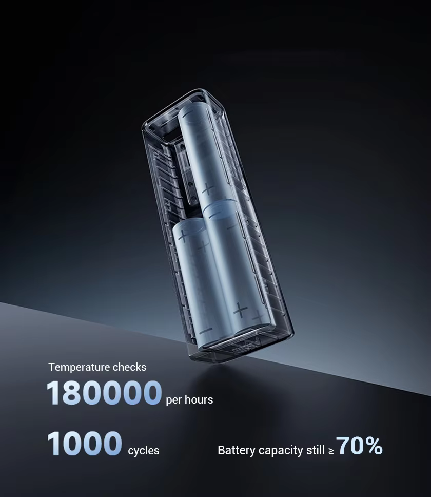 Pin dự phòng Cuktech No.10 Plus Power Bank 15.000mAh 150W PD3.0/PPS5A/QC/Mi Turbro 120W – PB150P