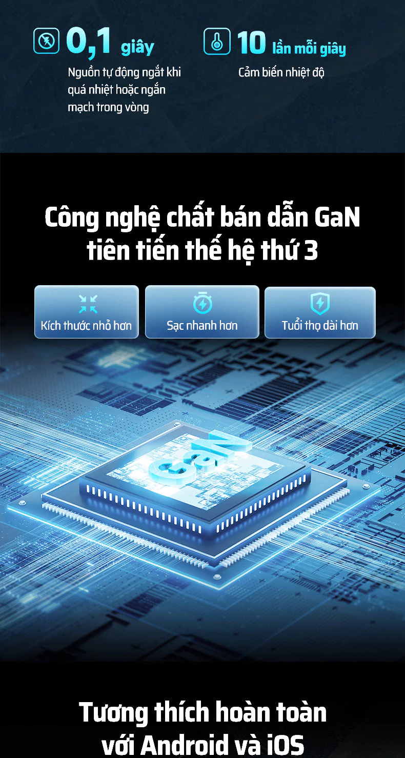 Sạc nhanh Cuktech 30W trong suốt siêu nhỏ PD3.0/PPS/QC3.0 – AD301N
